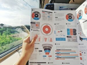 The Power of Print in a Digital World