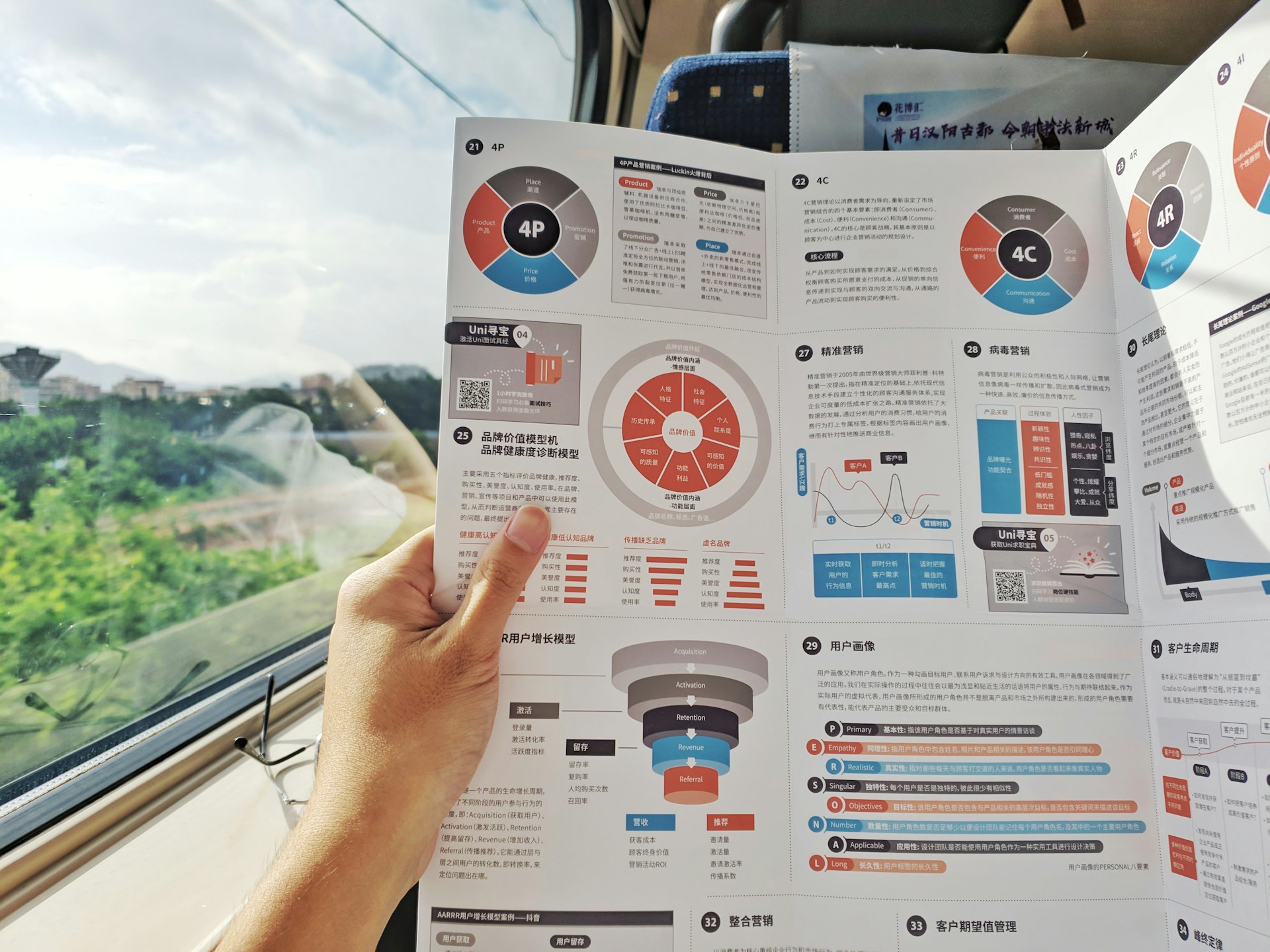 The Power of Print in a Digital World
